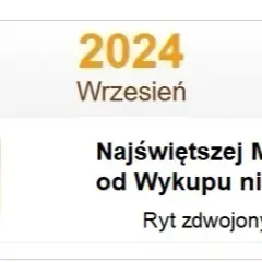 Najpopularniejsze litanie na wrzesień w Kościele katolickim - poznaj znaczenie